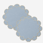 Éclosion Placemat Ciel (2'li Set)