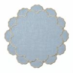Éclosion Placemat Ciel